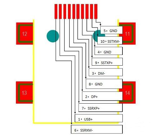 怎么区分usb2.0和3.0