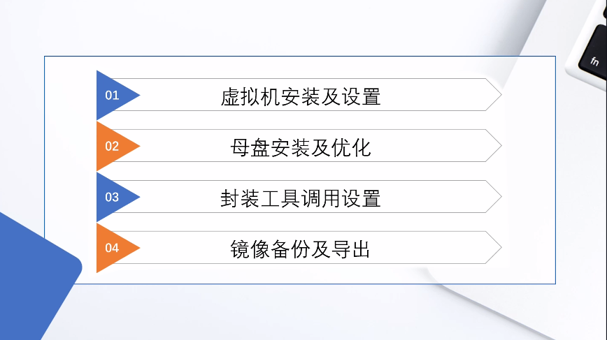 系统封装四部曲(四):镜像备份及导出 系统封装四部曲(四):镜像备份及导出