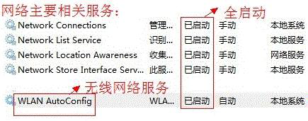 启动服务 启动服务